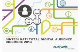 La total digital audience in Italia - dicembre 2014