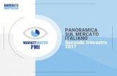 Marketwatch PMI Secondo Trimestre 2017