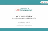 ASOC: Reti territoriali anno scolastico 2016-2017