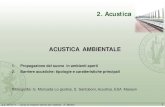 L. Acustica Ambienti [modalità compatibilità] · PDF filea.a. 2010/11 - Corso di Impianti tecnici per l'edilizia - E. Moretti 1 ACUSTICA AMBIENTALE 1. Propagazione del suono in ambienti