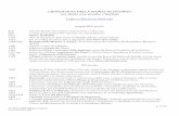 Cronologia Storia di Livorno · PDF file1492-1520? Si succedono i Fiorentini con Carlo di Valois, Genovesi, Veneziani e Tedeschi con Massimiliano I