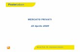 Mercato Privati 22 04 2009 - UIL POSTE · PDF file2 24/04/2009 Mercato Privati – RU – Organizzazione Operativa UFFICIO POSTALE Ruolo ed evoluzione di Mercato Privati UP Specializzazione