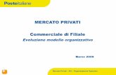 MERCATO PRIVATI Commerciale di Filiale - · PDF file2 13/03/09 Mercato Privati – RU – Organizzazione Operativa Premessa Come noto, l’attuale modello commerciale è caratterizzato