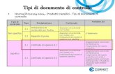 Tipi di documento di controllo - confartigianato.ra.it - CERMET parte 2.pdf · Requisiti aggiuntivi • Certificato di controllo di tipo 3.1 secondo Norma EN 10204:2004 - Prodotti