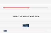 Analisi dei carichi NNT 2008 - host.uniroma3.ithost.uniroma3.it/dipartimenti/dis/didattica/Tecnica/analisi dei... · solaio piano tipo laterizio forato 2.0 4.0 24.0 2.0 4.0 40.0 10.0