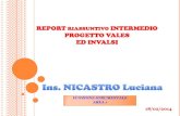 REPORT RIASSUNTIVO INTERMEDIO PROGETTO …scuolacalo.gov.it/files/TAIC82600L/0_-_PPT_INVALSI_e_VALES_a_s__1… · REPORT RIASSUNTIVOINTERMEDIO PROGETTO VALES ... miglioramento e programmano