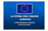 LA STORIA DELL ’UNIONE EUROPEA - arces.it GIFT/Download... · Nel 1949 le nazioni dell’Europa occidentale creano il Consiglio d’Europa ... metodi di lavoro ottimizzati per rispondere