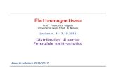 Elettromagnetismo - mi.infn.itragusa/2016-2017/elettromagnetismo... · • Un breve accenno e un esempio si trovano nel testo di Mazzoldi, Nigro, Voci