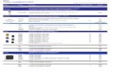 Elettronica di comando - · PDF filePrezzo in Euro Iva esclusa valido a partire da 01.04.2017 Modello Codice Descrizione Pz./Pallet Pz./Conf. Prezzo € Elettronica di comando Era