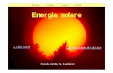 1. Che cos’è 2. Come viene sfruttata Scuola media G. Carducci · PDF fileImpiego dell’energia solare presenta vantaggi e svantaggi. Home indietro avanti info. 3. diretta L’energia