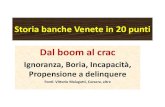 Ignoranza, Boria, Incapacità, Propensione a delinquere · PDF fileStoria banche Venete in 20 punti Dal boom al crac Ignoranza, Boria, Incapacità, Propensione a delinquere Fonti: