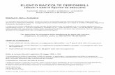 (album + tutte le figurine da attaccare) - · PDF file2012 Almanacchi 002353A IT Almanacco Illustrato del Calcio 2013 AI 2014 Almanacchi 002479A IT Almanacco Illustrato del Calcio