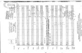 partitura banda completa - ROCKY - spazio di rete  · PDF file · 2011-10-20Title: partitura banda completa - ROCKY.PDF Author: Adriano Created Date: 10/20/2011 6:29:21 PM