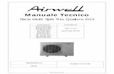 Manuale Tecnico - lh.airwell-res.comlh.airwell-res.com/sites/default/files/imported/Airwell/c61/p150... · manuale tecnico 3 indice 5 pagina iii 1.presentazione 2.tabelle delle caratteristiche