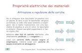 Proprietà elettriche dei materiali - Didattica - HOMEdidattica1.weebly.com/uploads/1/9/1/7/19170051/circuiti_elettrici.pdf · dei circuiti integrati. Classificazione dei materiali