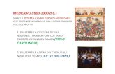 MEDIOEVO (‘800-1300 d.C.) - · PDF filenasce il poema cavalleresco-medievale che riprende il modello del poema classico ... la leggenda la storia re marsilio gano alda i baschi elementi