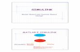 MATLAB E SIMULINK - · PDF file2 3 Caratteristiche generali dell’ambiente di lavoro Simulink Simulink è un ambiente per la modellizzazione, l’analisi, e la simulazionedi sistemi