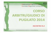 Comitato Regionale Lombardia CORSO ARBITRI/GIUDICI DIangoloneutro.com/wp-content/uploads/2014/03/2014_03_05_Lezione2.pdf · riportare sul cartellino la sigla K.D. e K.D.H. se il conteggio