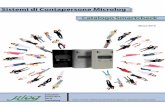 Sistemi di Contapersone Microlog Catalogo Smartcheck Ethernet (PC Client o WEB Server) SMR - IWE ... RS485 direttamente da un PC attraverso un convertitore USB, oppure attraverso una