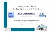 Gruppo Utenti MARC21 5° Incontro GUMARC21gumarc21.unicatt.it/progetti-milan-Presentazione_V_Incontro_Gumarc... · 11.30‐12.00 ‐‐FRBR, RDA, BibFrame, linkeddata: il contesto