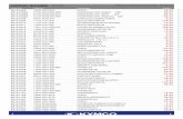 SCONTO E - carlife.online.frE8ces(it).pdf · 1 1. codice pir codice ky descrizione listino ... 00102030 12200-kfb1-900 testa 189,00 ...