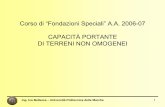 Corso di “Fondazioni Speciali” A.A. 2006-07 CAPACITÀ ... · Nγ=1.5(Nq −1)tanφ'd Brinch Hansen (1970) N ... SPECIALIZZAZIONE DELLA FORMULA Terreni a bassa permeabilit ...