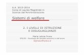 Sistemi di welfare - people.unica.itpeople.unica.it/marialetiziapruna/files/2012/04/Lezione-2-Livelli... · Maria Letizia Pruna ... o v a s o n i a i n l a n d i a U o t o g l o B