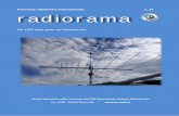 Panorama radiofonico internazionale n. 34 radioram a n.34.pdf · Moonraker installata a Bocca di Magra. ... blu su fondo nichelato a immagine di antenna a quadro, ... CB, BCL, SWL,