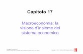 Capitolo 17 - viverescienzepolitiche.itviverescienzepolitiche.it/wp-content/uploads/2017/06/Lucidi-di... · Prodotto Interno Lordo (PIL): misurare l’output dell’economia • Esempio
