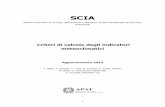 Indicatori - Descrizione generale e Manuale per l'Utente di calcolo degli... · Popolamento del database SCIA a gennaio 2005 per variabile e rete di osservazione . 6 3 Controlli di
