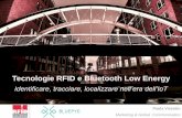 Tecnologie RFID e Bluetooth Low Energy - · PDF file*Fonte: IDTechEx Research, ”RFID Forecasts, Players & Opportunities 2014-2024”–novembre 2014 Mercato RFID nel mondo*: hardware,