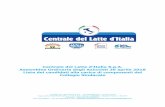Centrale del Latte d’Italia S.p.A. Assemblea Ordinaria …centralelatteitalia.com/wp-content/uploads/2018/03/Lista...Accompagna clienti esteri in Italia con operazioni tailor made