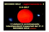 SECONDO SOLE -aggiornamento n. 4 5-5-2017 update del 5-5-201… · SECONDO SOLE -aggiornamento n. 4 5-5-2017 i 2 sistemi in avvicinamento interdipendenti trasportati dal 3°: il SECONDO
