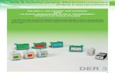  · prodotto dimensioni prestazioni DER3/0I 96x96x51 1 soglia intervento - controllo della bobina di apertura - autodiagnostica - visualizzazione a LED.