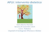 APLV: intervento dietetico - sipps.it · The DRACMA guideline. WAO Journal 2010; S1 (April), 1-105. Fiocchi A, Schunemann H. WAO Special Committee on Food Allergy. Diagnosis and Rationale