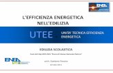 NELL’EDILIZIA UTEE UNITA’ TECNICA EFFICIENZA … · Direttiva 32/2006/CE, sull’efficienza degli usi finali dell’energia e servizi energetici, Direttiva 31/2010/CE, sull’efficienza