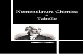 Nomenclatura Chimica e Tabelle - .1 Nomenclatura Composti Inorganici Tabella con i primi 100 elementi