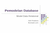 Pemodelan Database - ilkomadri.comilkomadri.com/upload/files/model_data_relational_-_adri_priadana.pdf · Pemodelan Database Model Data ... Matematika I Rudi Asti Dina Dina ... Contoh