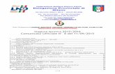 Federazione Italiana Giuoco Calcio Delegazione … · 1.2 Bando Ammissione Corso Uefa C - MILANO ... grazia per il residuo al calciatore Davide FRAQUELLI”