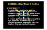 Spettroscopia ottica e Fotonica - Dipartimento di Fisica ...fisica.unipv.it/dida/Orientamento/2015-05-19/Guizzetti_fotonica.pdf · All-optical switching with femtojoule ... Nanoantenna.