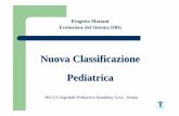 Nuova Classificazione Pediatrica - Mattoni SSN · 1. Aggiornare i risultati della RF2000: a. Sistema di classificazione per la casistica ospedaliera pediatrica (NCP) b. Sistema di