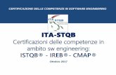 ITA-STQB in a nutshell · Ottobre 2017 Contenuti ITA-STQB 2 2 La certificazione ISTQB® 6 I benefici delle certificazioni ITA-STQB 7 STF –Software Testing Forum 1 Introduzione a