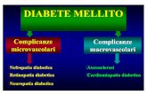 DIABETE MELLITO - … MELLITO Complicanze microvascolari Complicanze macrovascolari "Aterosclerosi "Cardiomiopatia diabetica "Nefropatia diabetica "Retinopatia diabetica "Neuropatia