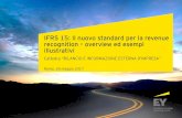 IFRS 15: Il nuovo standard per la revenue recognition ... 15 Seminario...  26 Maggio 2017 IFRS 15: