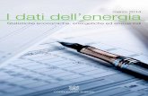 I dati dell’energia - Confindustria Energia · Confindustria Energia Roma, marzo 2014 I dati dell’energia Statistiche economiche, energetiche ed ambientali