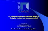 La valutazione delle performance della P.A. I migliori ...forges.forumpa.it/assets/Speeches/22854/co_29_meola__1_.pdf · 5/31/2018 · di A. Meola - da H. Mintzberg Forme di Strategia