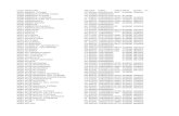 €¦ · XLS file · Web view2011-06-16 · tabcom lussemburgo z121 malta,comino,gozo(isole) z122 man(isole) z123 monaco z124 normanne(isole) z125 norvegia z126 paesi bassi z127