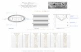 FOSSE IMHOFF 2012 - IMHOFF 2012.pdf  I disegni rappresentano i manufatti â€“ non sono in scala LE