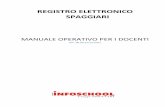 REGISTRO ELETTRONICO SPAGGIARI - … · registro elettronico spaggiari manuale operativo per i docenti rev. 00 del 21/11/2012