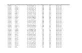  · XLS file · Web view2012-09-21 · scaffalatura per cella fredda formata da 8 montanti angolari di cm.200, 6 piani metallici di cm.70x30, 60 bulloni con dado e piedini 322 tavolo